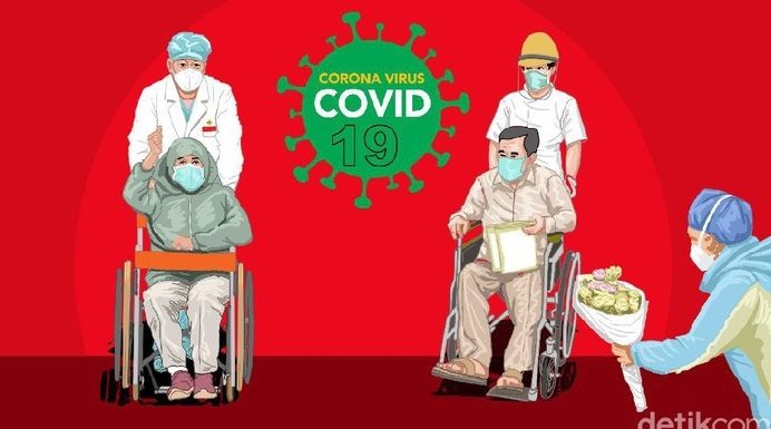 Update: 51 Pasien Covid-19 Alor Sembuh Gambar: Ilustrasi pasien sembuh. (Sumber foto: detik.com).